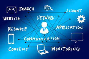 开云体育中国官网-体育教学虚拟仿真技术的应用现状,体育教学虚拟仿真技术的应用现状分析